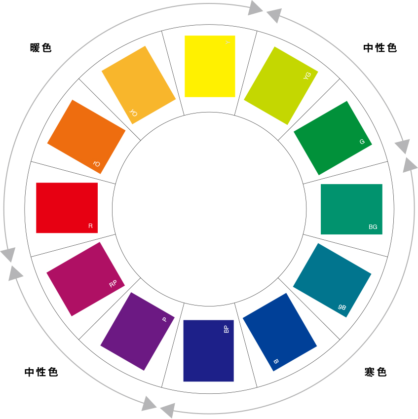 わすれがちな「中性色」