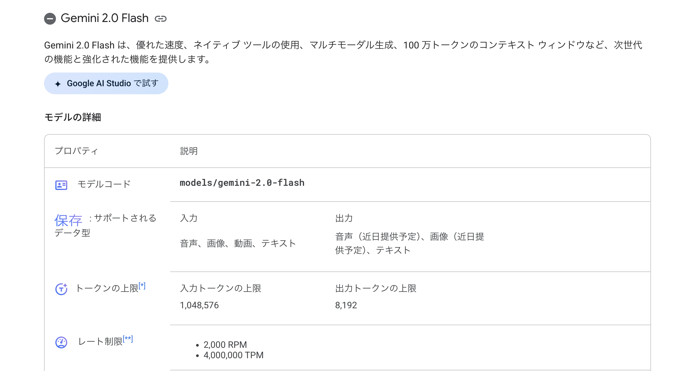 Gemini 2.0 Flash